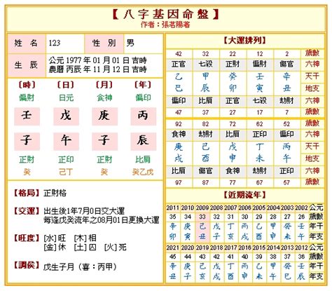 五行 算命|生辰八字五行排盤，免費八字算命網，生辰八字算命姻緣，免費八。